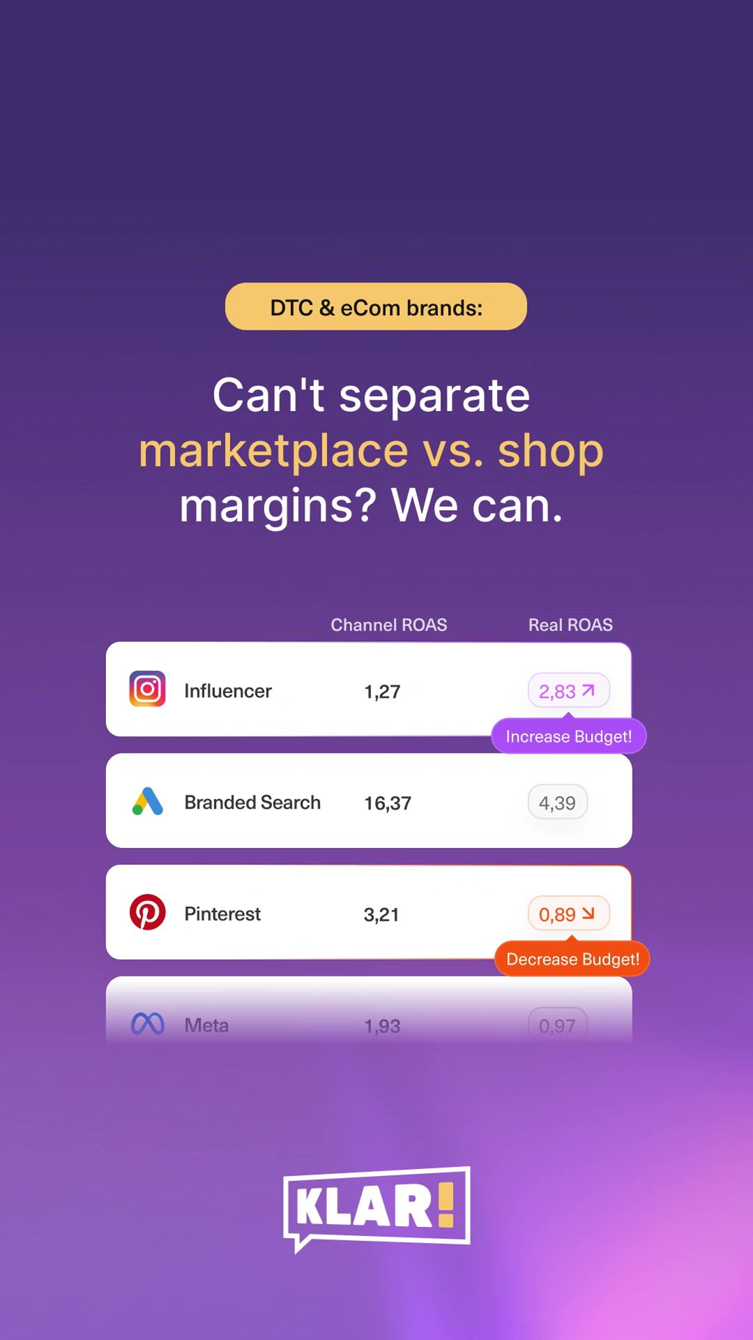 Get clean data today - shift budgetstomorrow