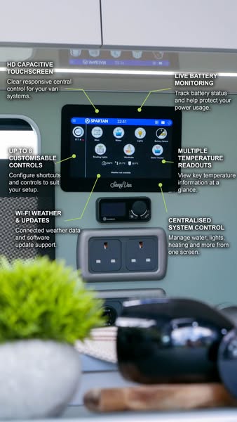Customisable and bespoke control panels for a travelling society