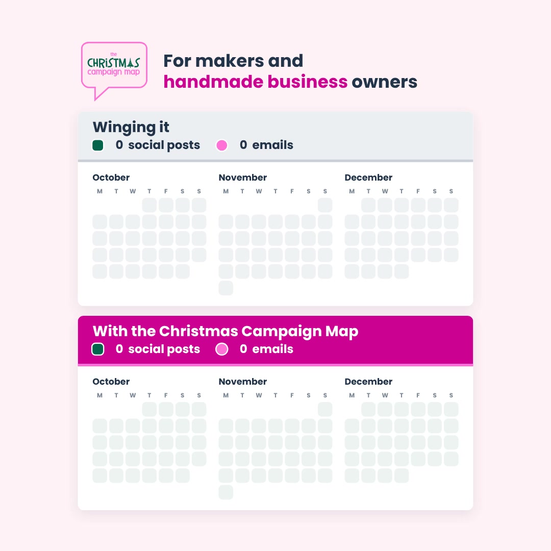 Help Your Handmade Products Stand Out at Christmas