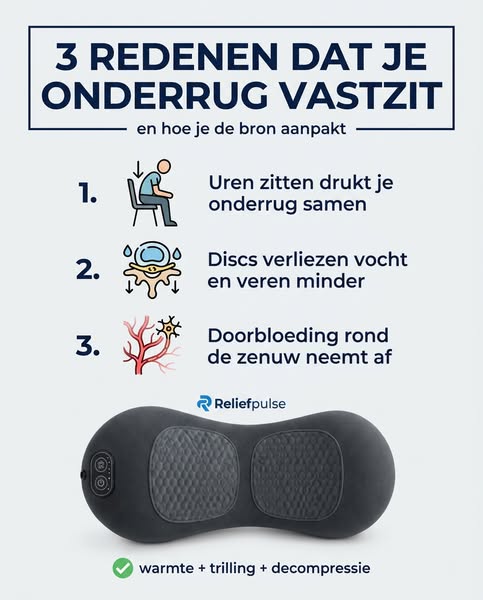 Verlicht Je Onderrug Thuis In 15 Minuten Per Dag