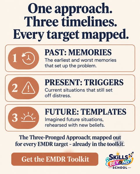 Get the EMDR Toolkit