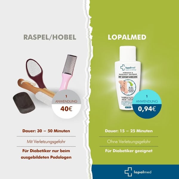 Lopalmed Hornhaut-Entferner ( 4,9/5)