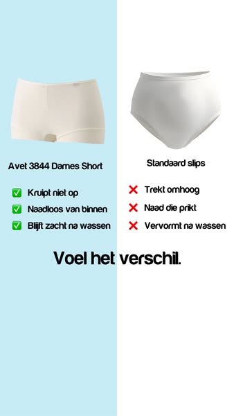 Bekijk de Avet collectie