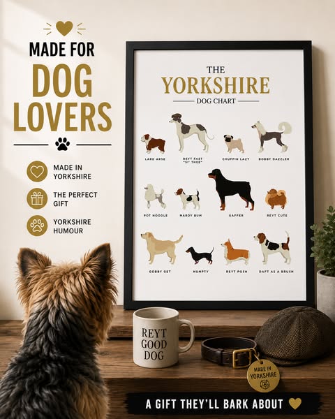 Yorkshire Dog Chart. Get yours