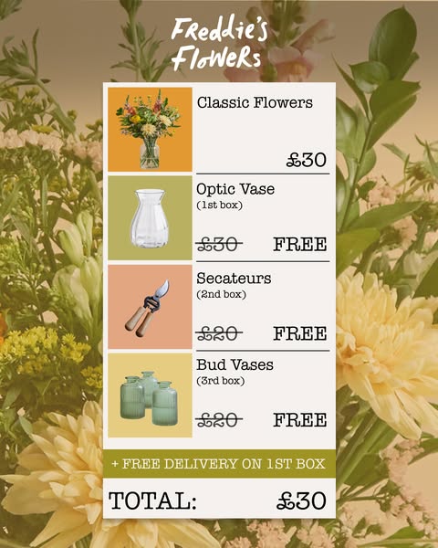 Flower Subscriptions - Freddie's Flowers