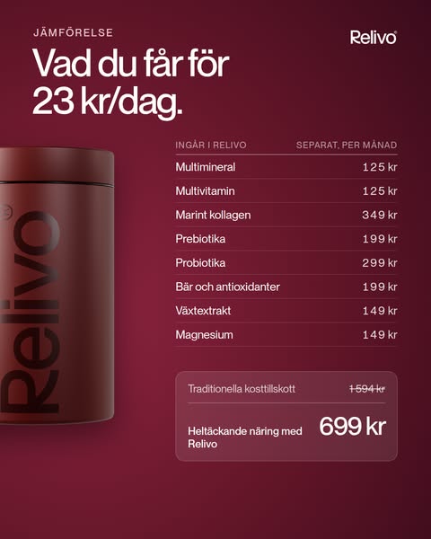 Vad du får för 23 kr/dag