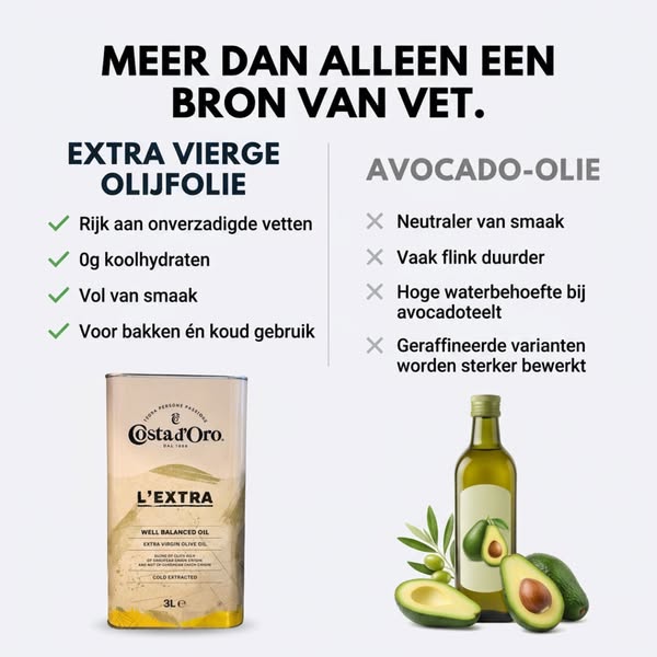 49% korting + gratis verzending
