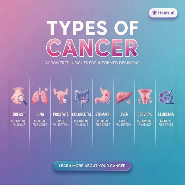Get More Clarity About Your Cancer Care