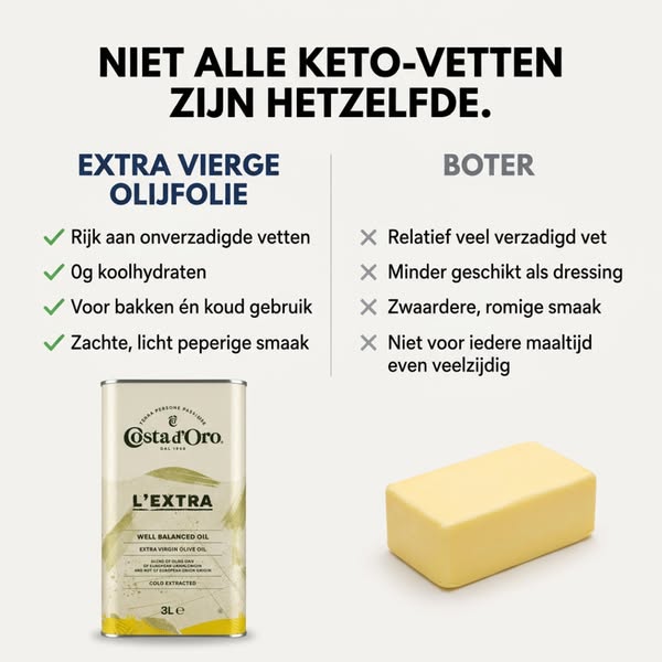 49% korting + gratis verzending