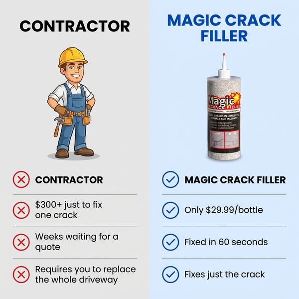 Fix That Crack Yourself