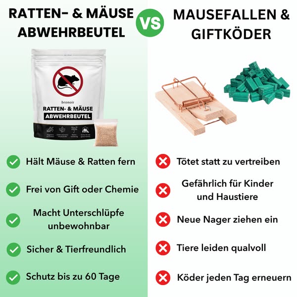 Über 16.000 glückliche Kunden