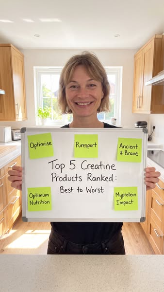 What’s Really In Your Creatine?