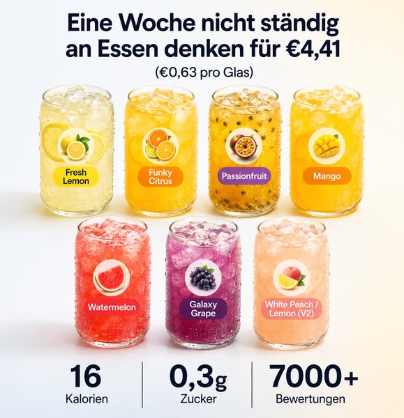 Mit PayPal bezahlen