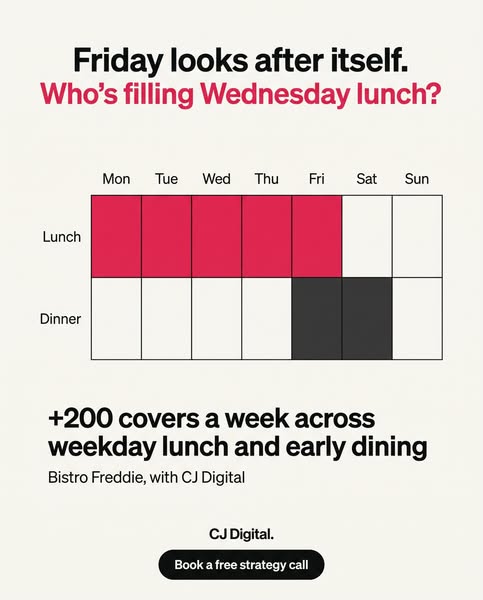 #1 Growth System For Restaurants