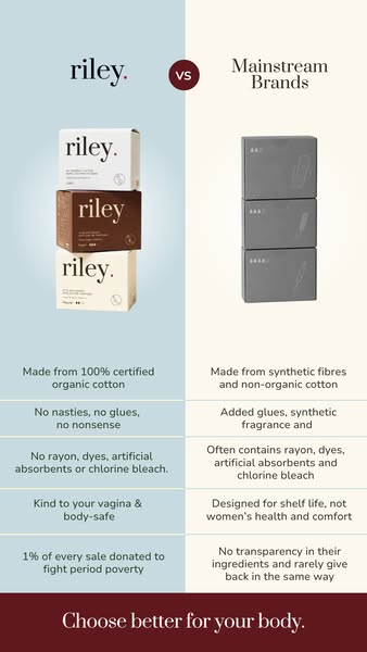 Organic Pads & Tampons