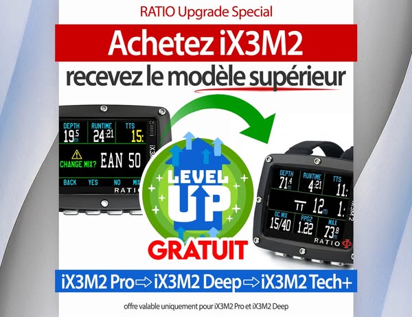 Achète un iX3M2, reçois le modèle supérieur.