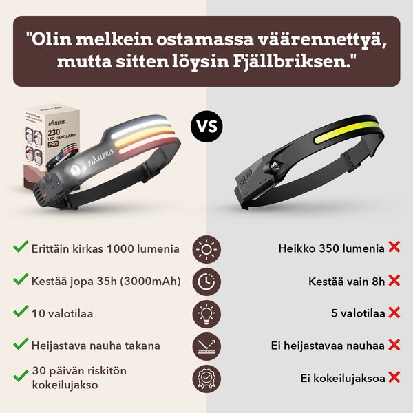 Heitä halvat kopiot pois!