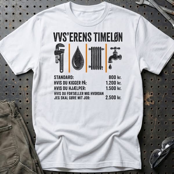 VVS’erens Timeløn – sjov gave til VVS’eren