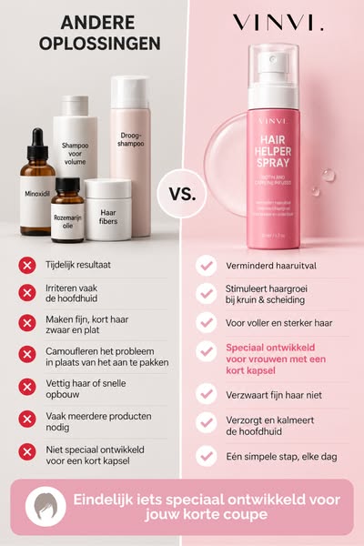 Je koos ooit voor kort haar omdat het je zo goed stond. Niet om iedere ochtend je hoofdhuid te moeten verbergen.