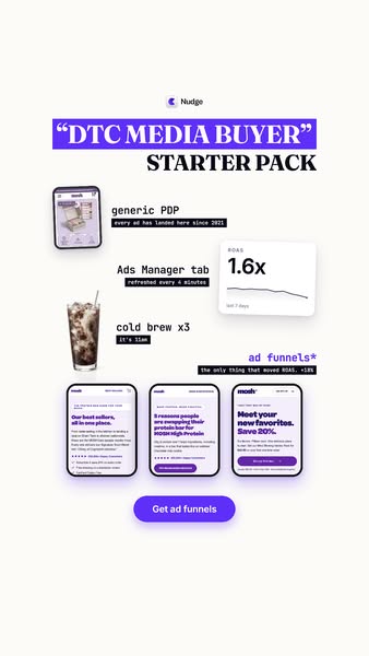 Increase ROAS with ad funnels