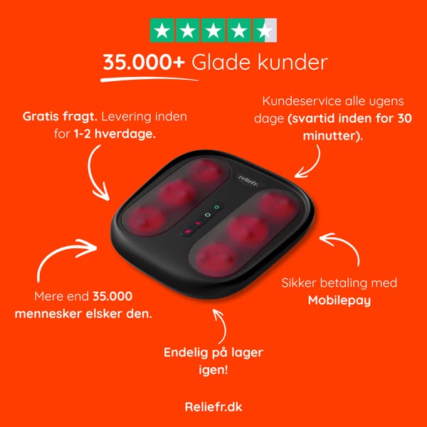 Prøv den i dag med 30 dages tilfredshedsgaranti.