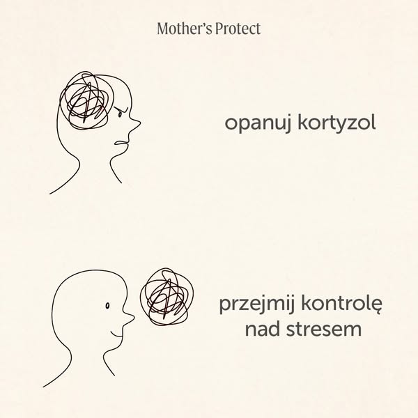 12541 osób dało