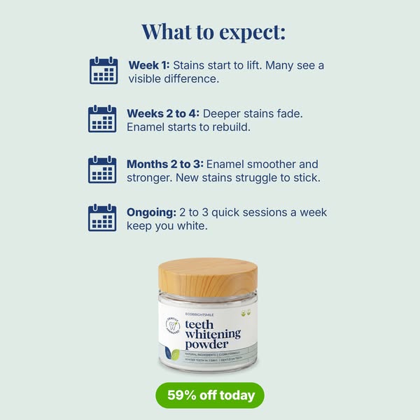 59% OFF