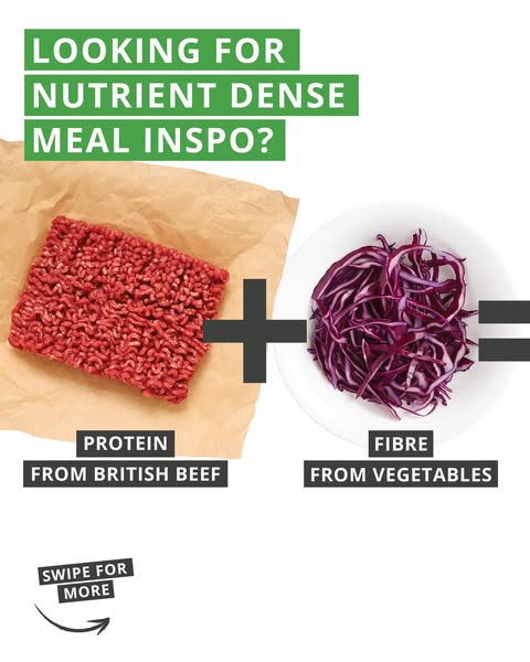 Healthy recipes - Let's Eat Balanced