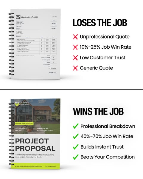 Win More Work!