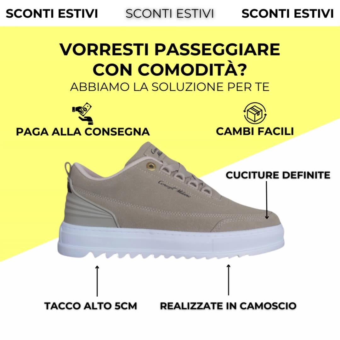 Paghi alla Consegna, Paypal o Carta