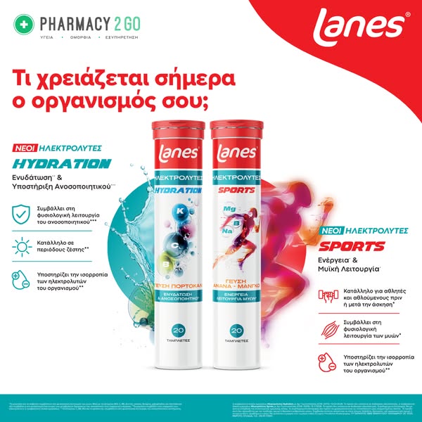 Lanes Electrolytes – Hydration ή Sports;