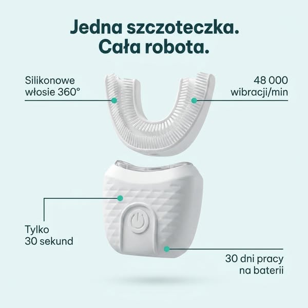 Dlaczego myjemy zęby źle?