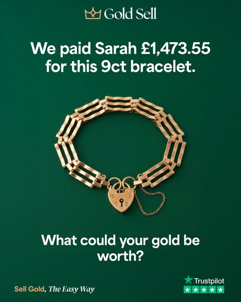 What could your gold be worth?