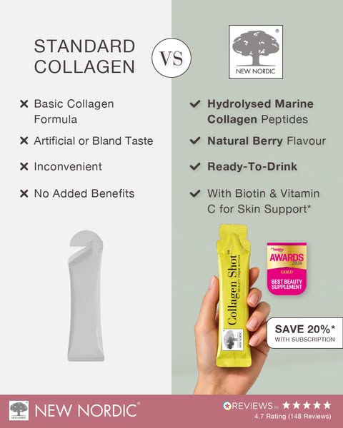 New Nordic® Collagen Shot