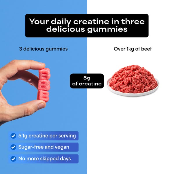 The creatine you'll actually stick to
