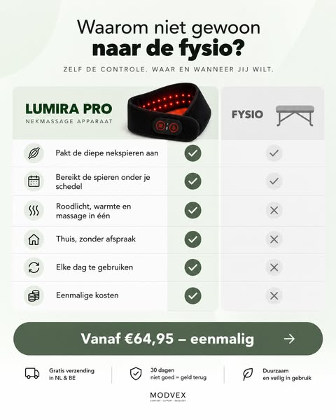Goedkoper dan drie massages