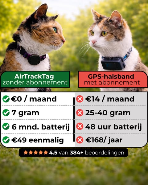Volg je kat - Zonder abonnement