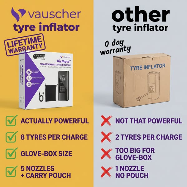 Lifetime Warranty