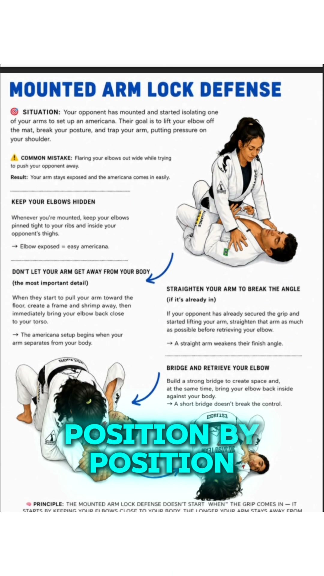 Learn What to Do from Every Position