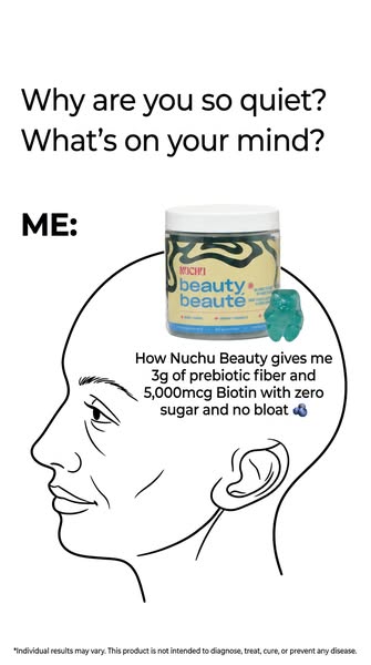 Beauty Gummies with No Added Sugar | Hair, Skin & Nails | Nuchu