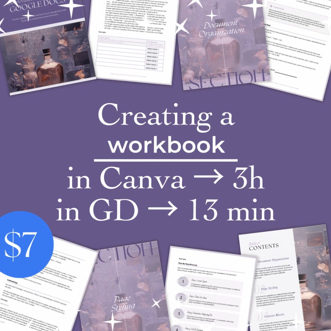 Only $7 Google Docs Makeover Magic