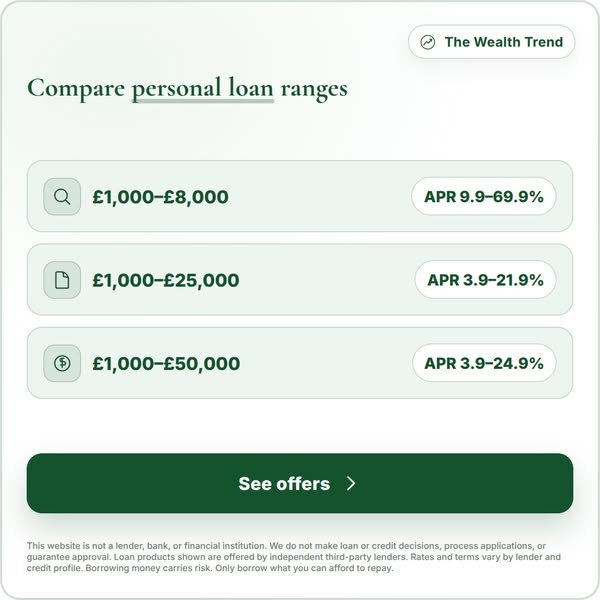 Escape loan guesswork now