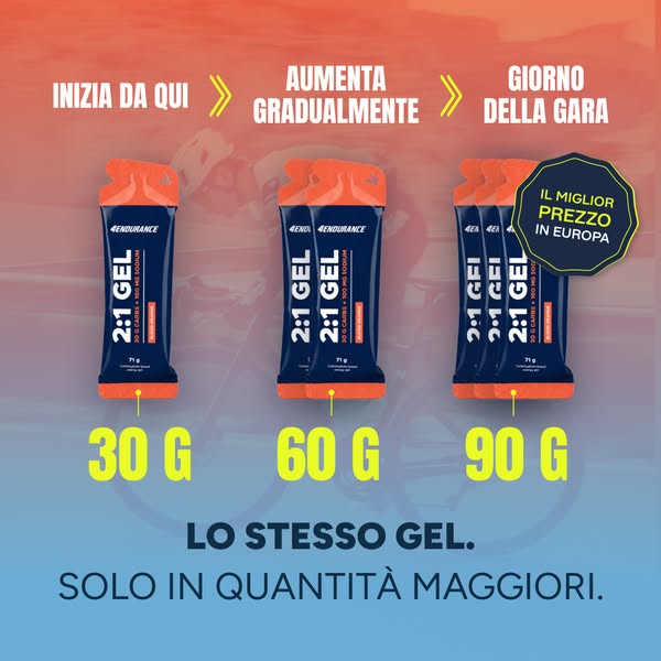 Solo 0,79 € a gel