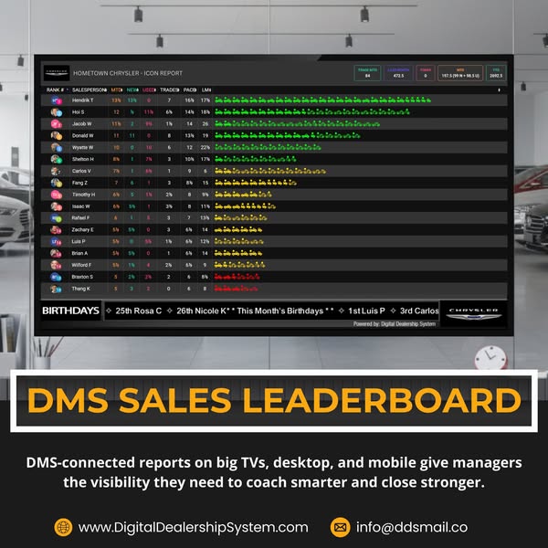 Yesterday’s Numbers Can’t Run Today’s Sales Floor