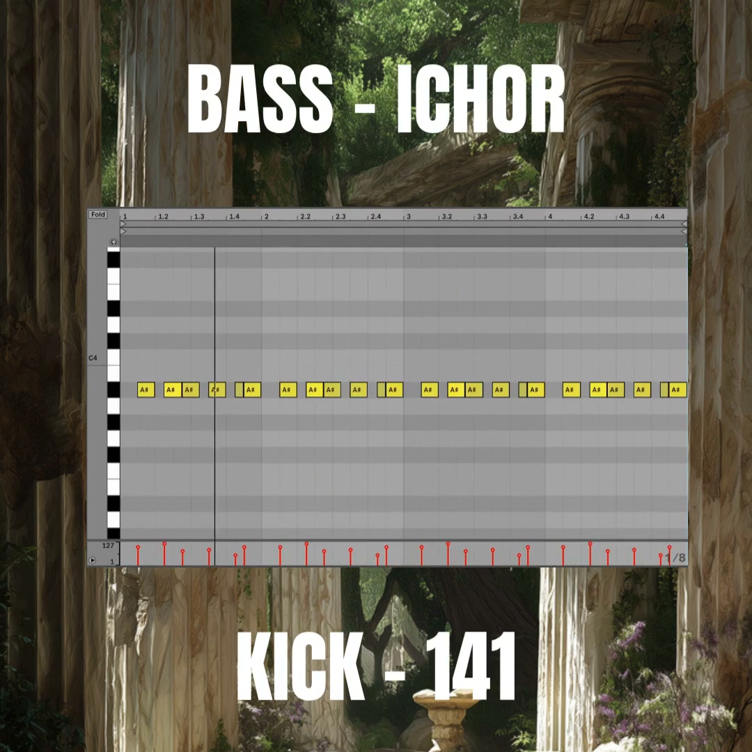 2000+ Melodic Techno Sounds!