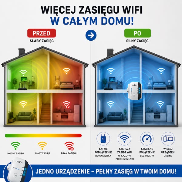 Napraw WiFi w 2 minuty!