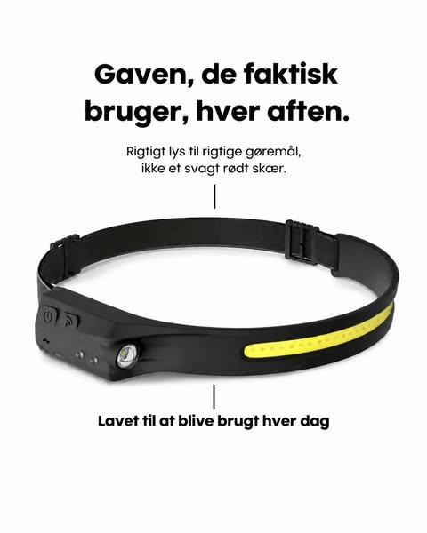 Rangeret som nr. 1 pandelampe 3 år i træk!