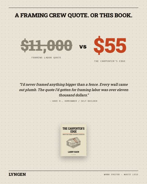 $11,000 Quote. Or This $55 Book.