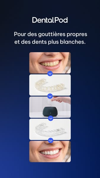 Recommandé par plus de 12,000 dentistes