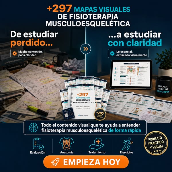 Haz clic y conoce los +297 Mapas Visuales.